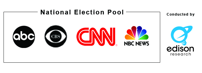 National Election Pool: ABC, CBS, CNN, NBC - Conducted by Edison Research